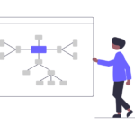 DR. MADHAN KUMAR(ANATOMY)EXPERIENCE-14+ YEARS